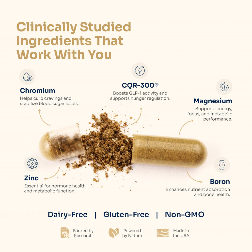 Metabolic Activator - Metabolism Booster 3 Pack (90 Day Supply)