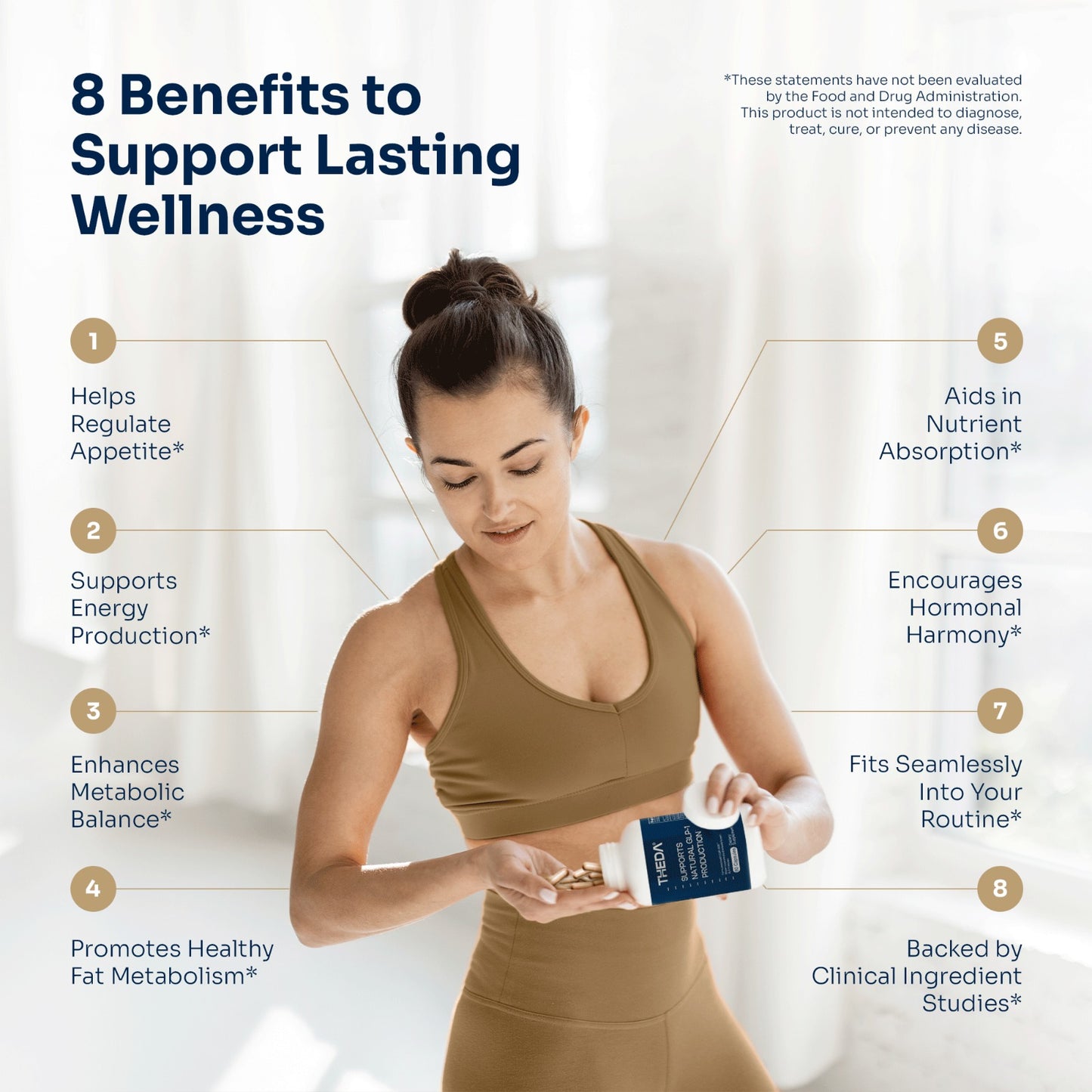 GLP-1 Supplement - Hunger & Metabolism Booster (30 Day Supply)
