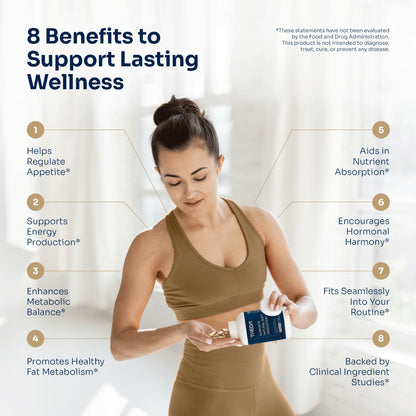 GLP-1 Supplement - Hunger & Metabolism Booster (30 Day Supply)